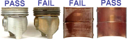 Pass/Fail Piston Results